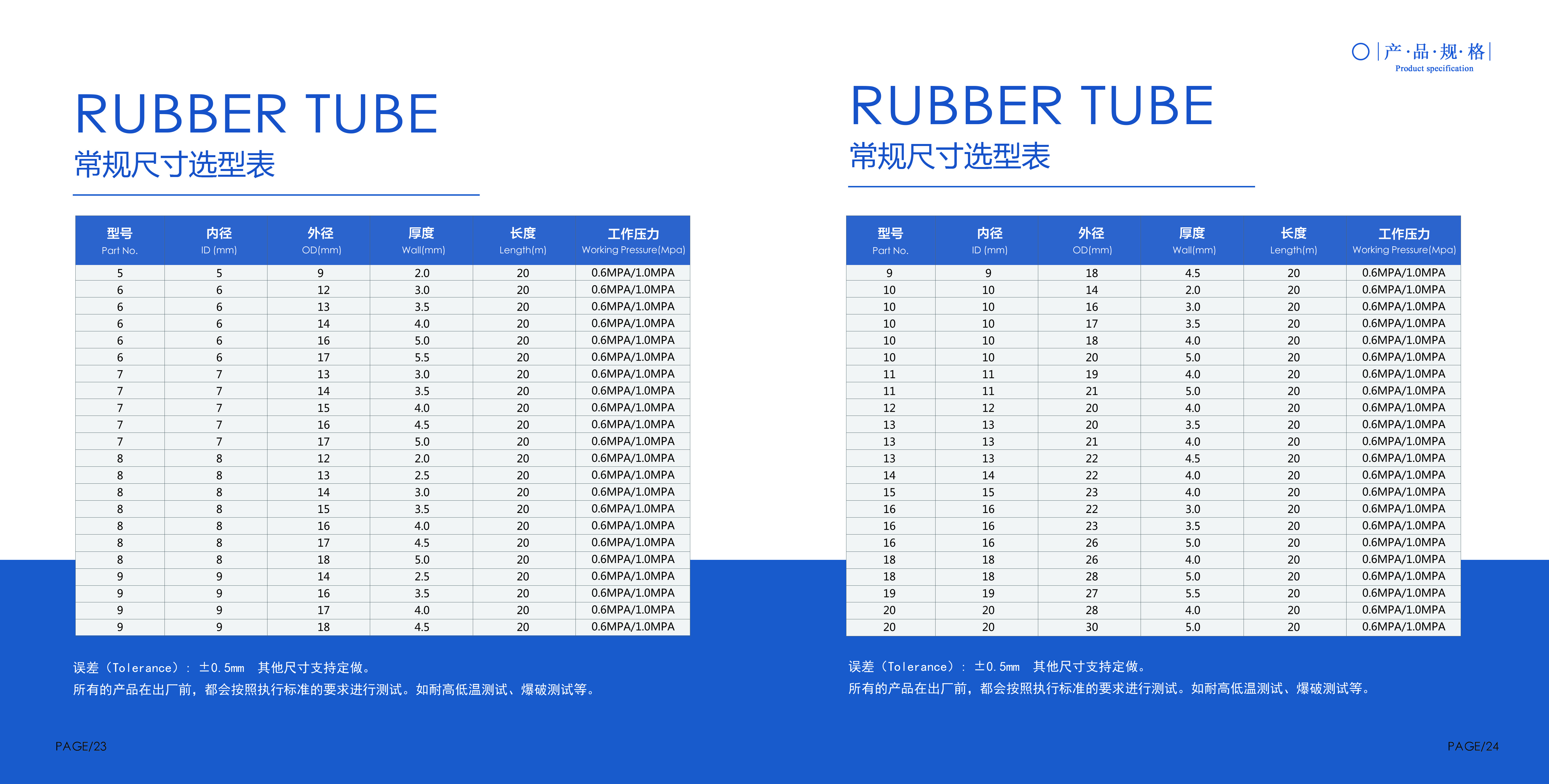 Common size of hose