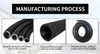 High quality black high-textured nylon braided rubber hose